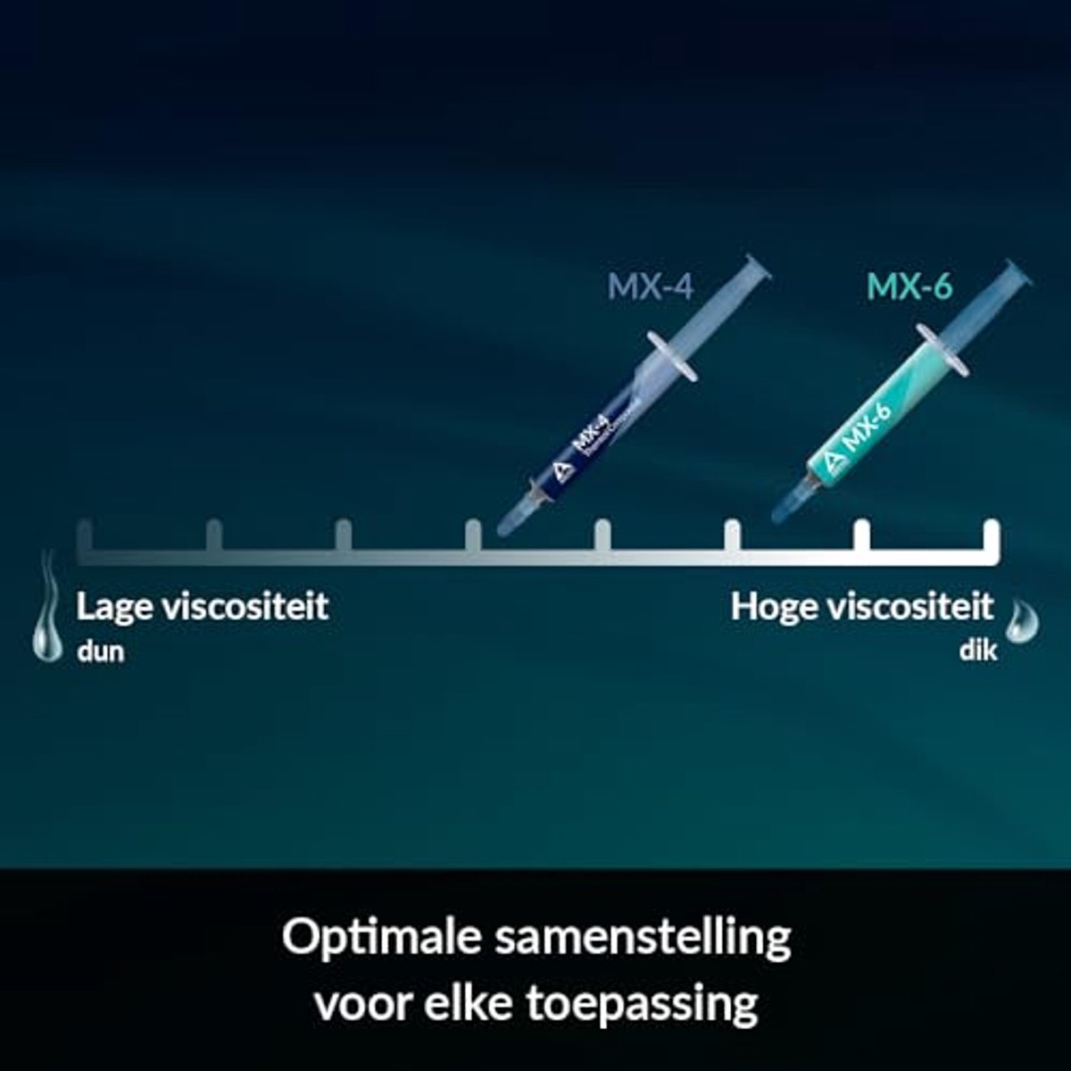 Hoogwaardige Thermische Pasta Voor Cpu En Gpu - Mx-4 (8G) koelpasta - afbeelding 4