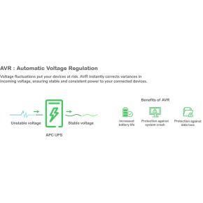 Back-UPS 750VA, 230V, AVR, Schuko Sockets - afbeelding 3