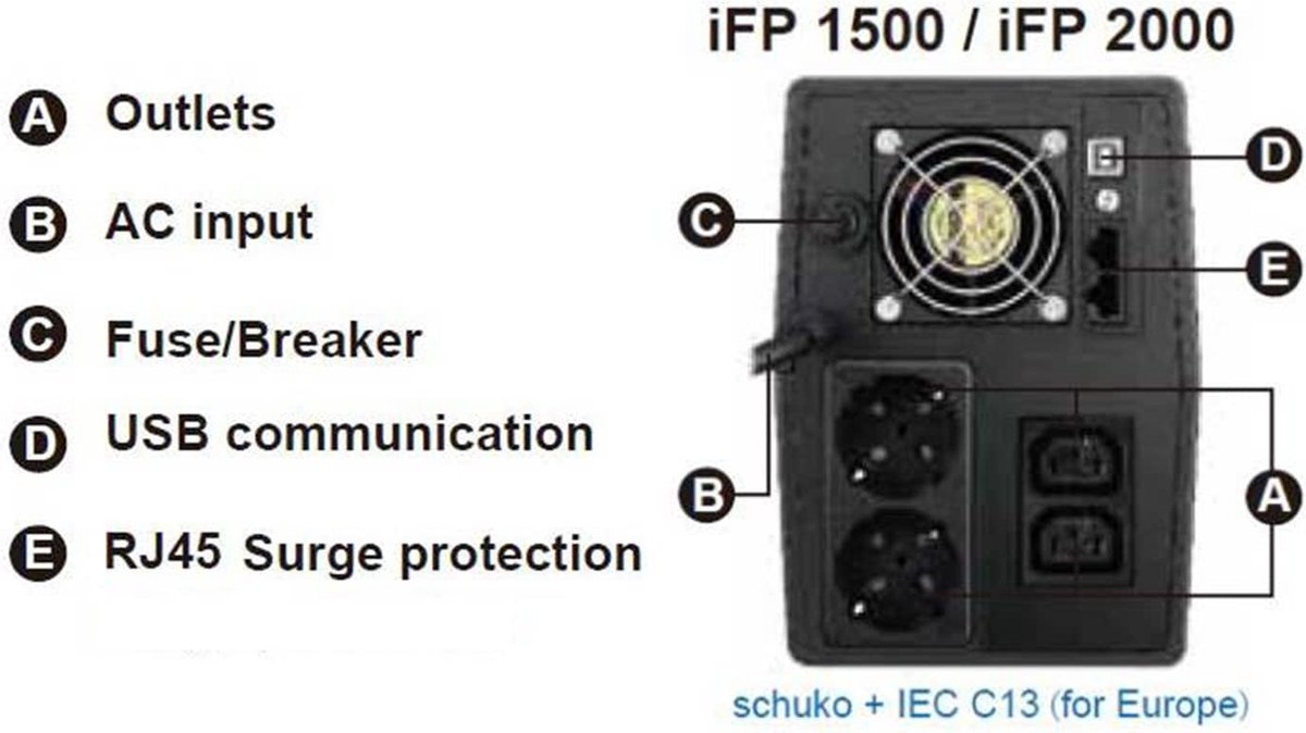 Fsp Fortron Ifp2000 Ups 2000 Va - afbeelding 2