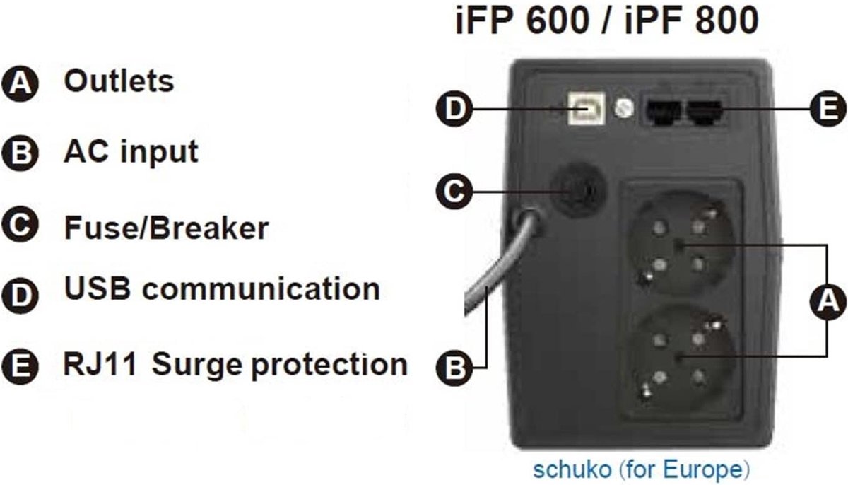 iFP 600 Line-Interactive 600VA UPS - afbeelding 2