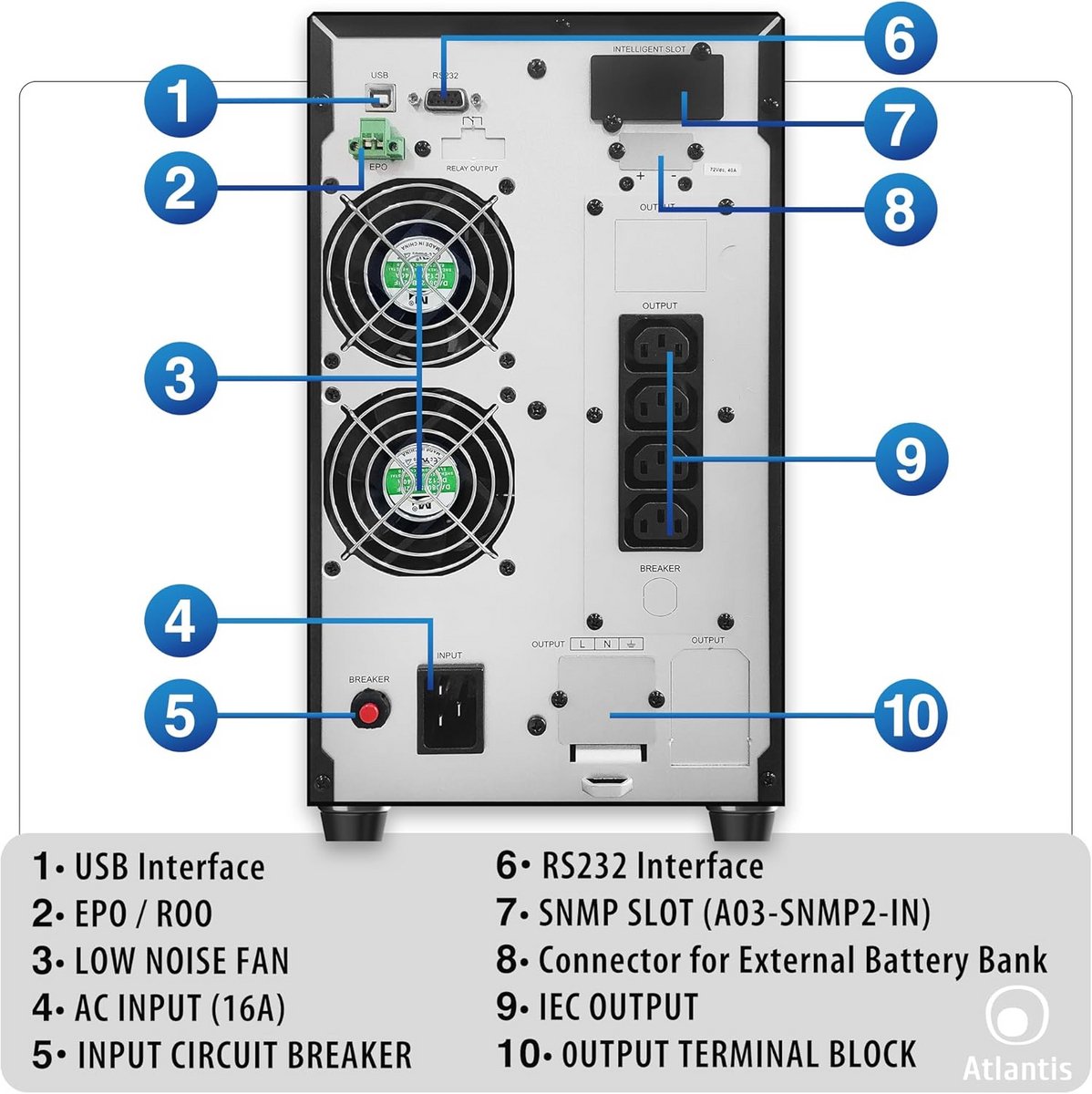 UPS Dubbele Conversie 3000VA 2100W Zuivere Sinusgolf - afbeelding 4