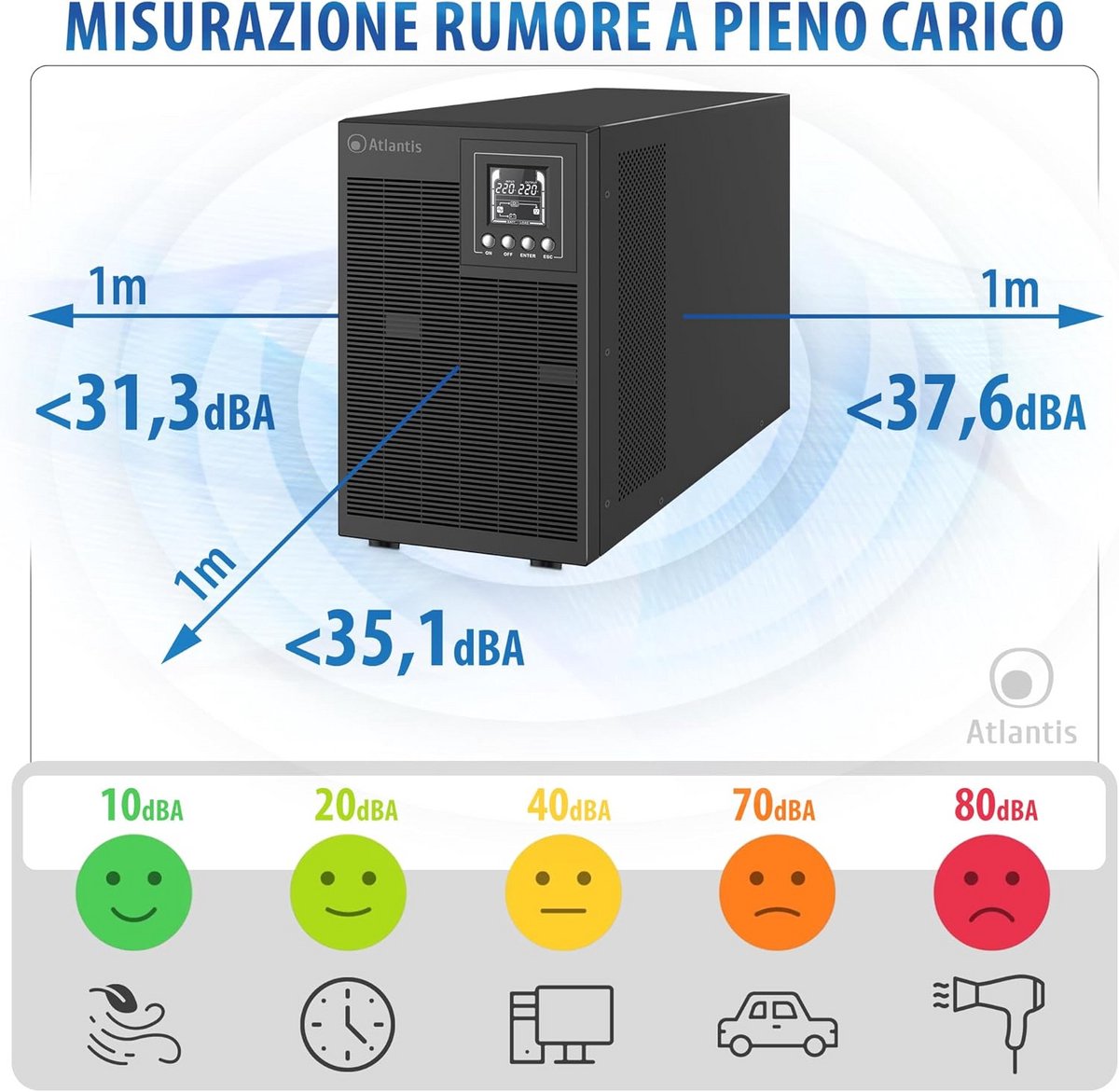 UPS Dubbele Conversie 3000VA 2100W Zuivere Sinusgolf - afbeelding 6