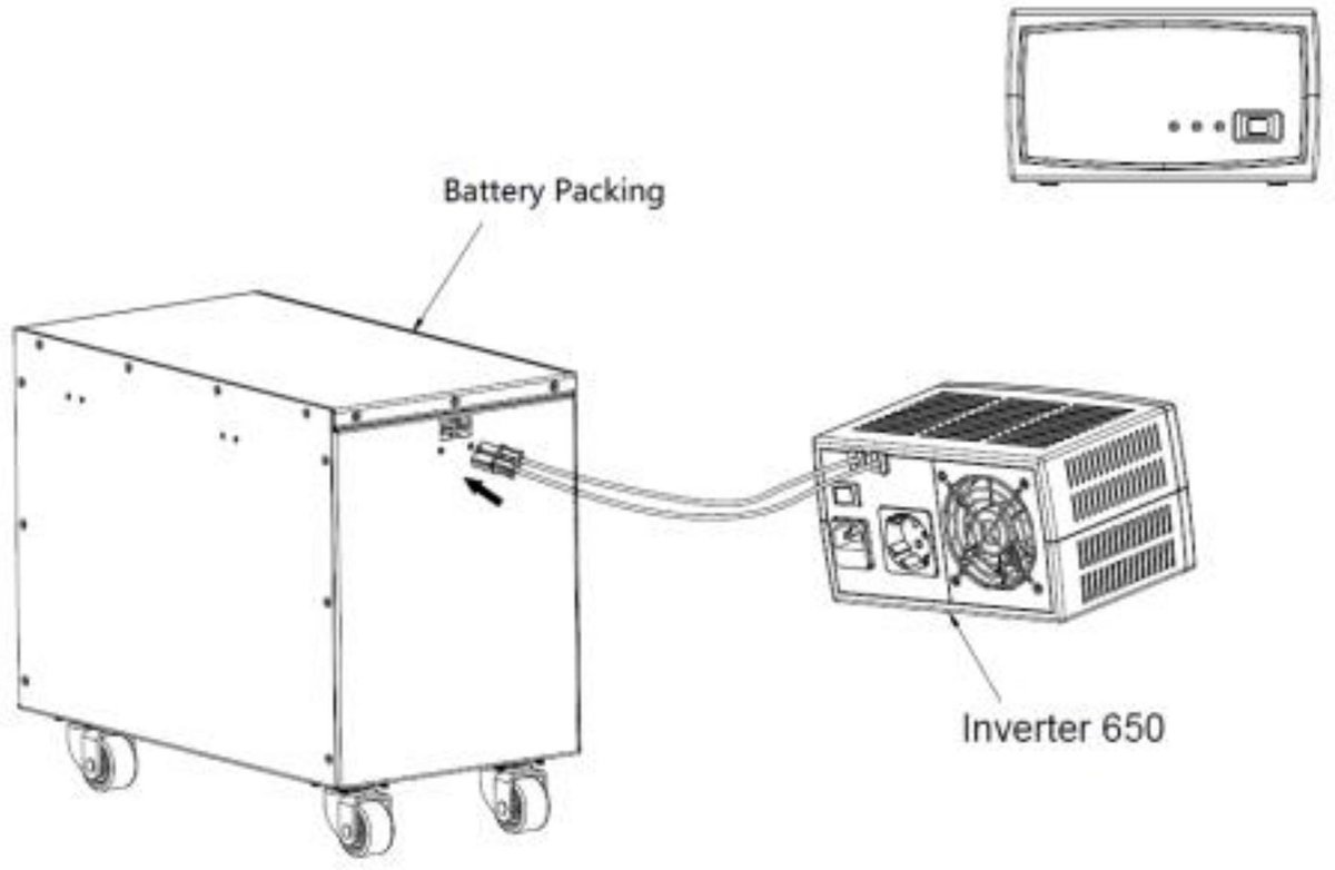 Inverter 650 SW 650VA UPS - afbeelding 2