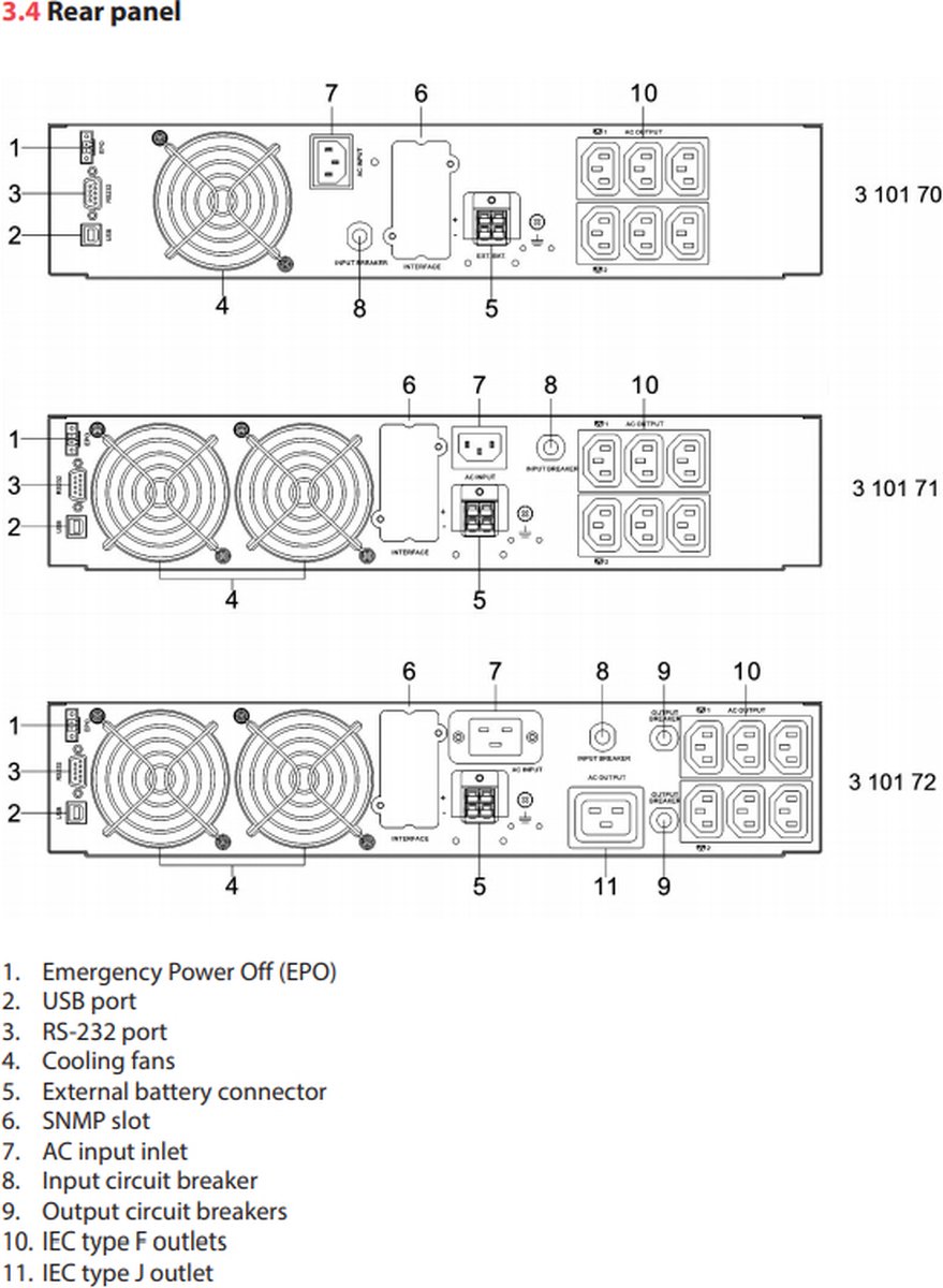 Legrand Daker DK Plus 2000VA UPS - afbeelding 2