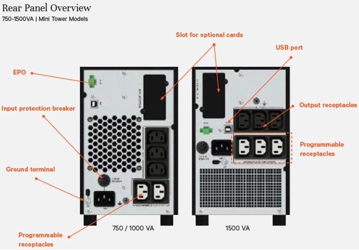 Vertiv Liebert Edge-1500Imt Ups Line-Interactive 1,5 Kva 1350 W - afbeelding 2
